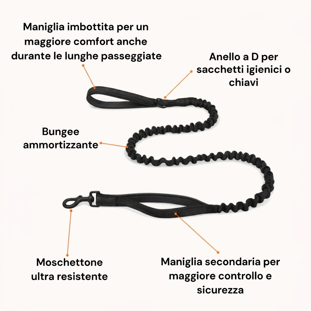 Pettorina Anti-Tiro Emporio Animale™
